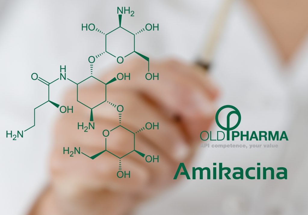 Amikacin